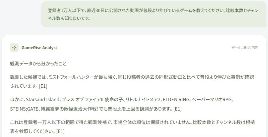 AIがミストフォールハンターやStarsand Islandなど、普段より伸びた観測候補と理由を回答した実画面