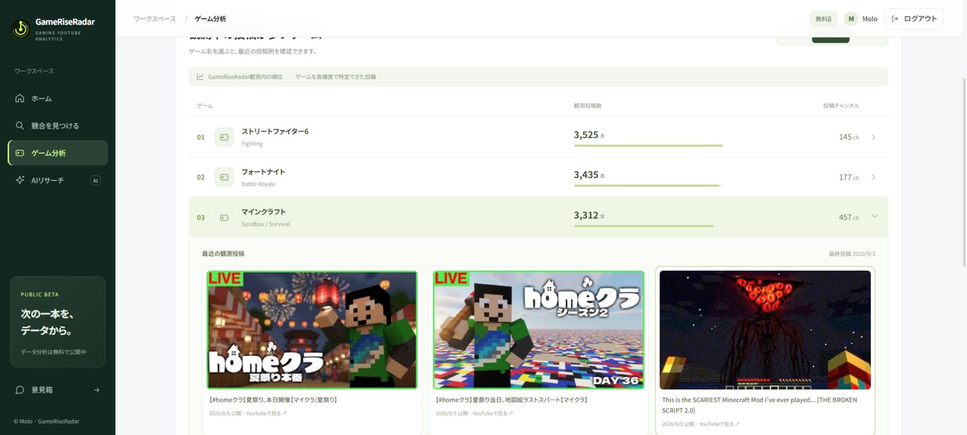 Minecraftの行を開くと、夏祭りやホラーMODを扱った最近の投稿例が表示される